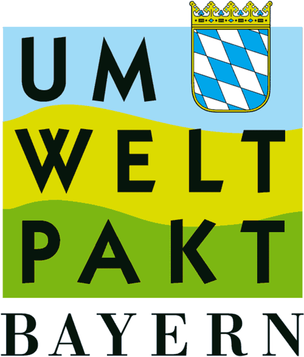 Umweltschutz